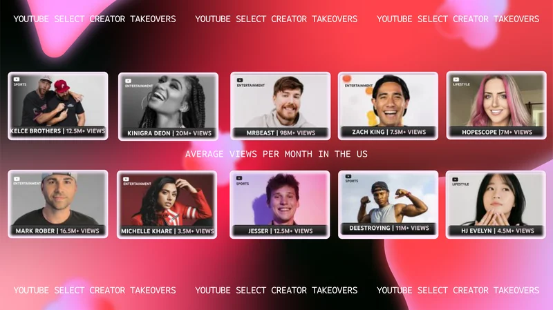 Updates from YouTube’s Brandcast 2024